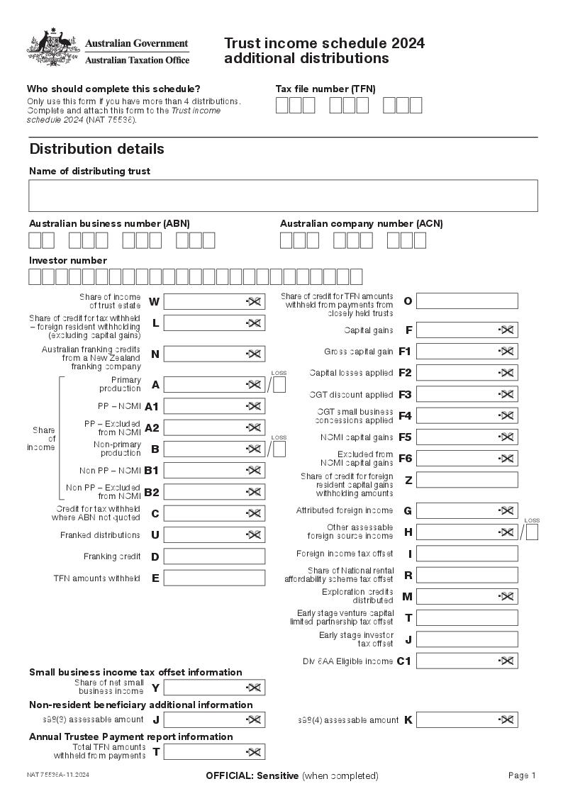 publication details