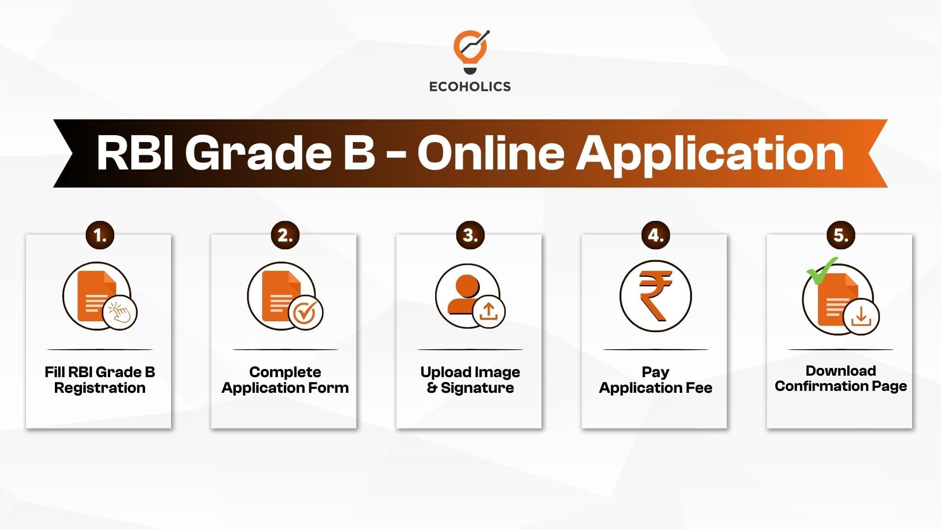 Rbi Grade B Application Form 2023 Eligibility