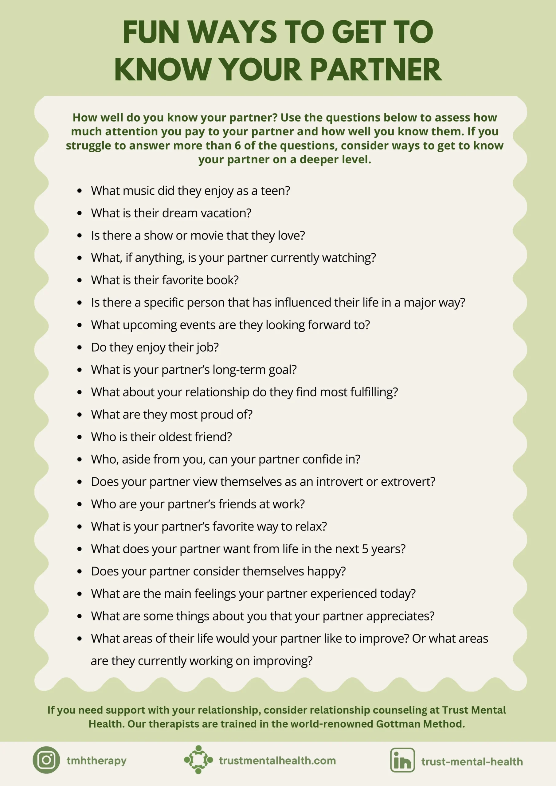 Free Printable Couples Therapy Worksheets Pdf Free