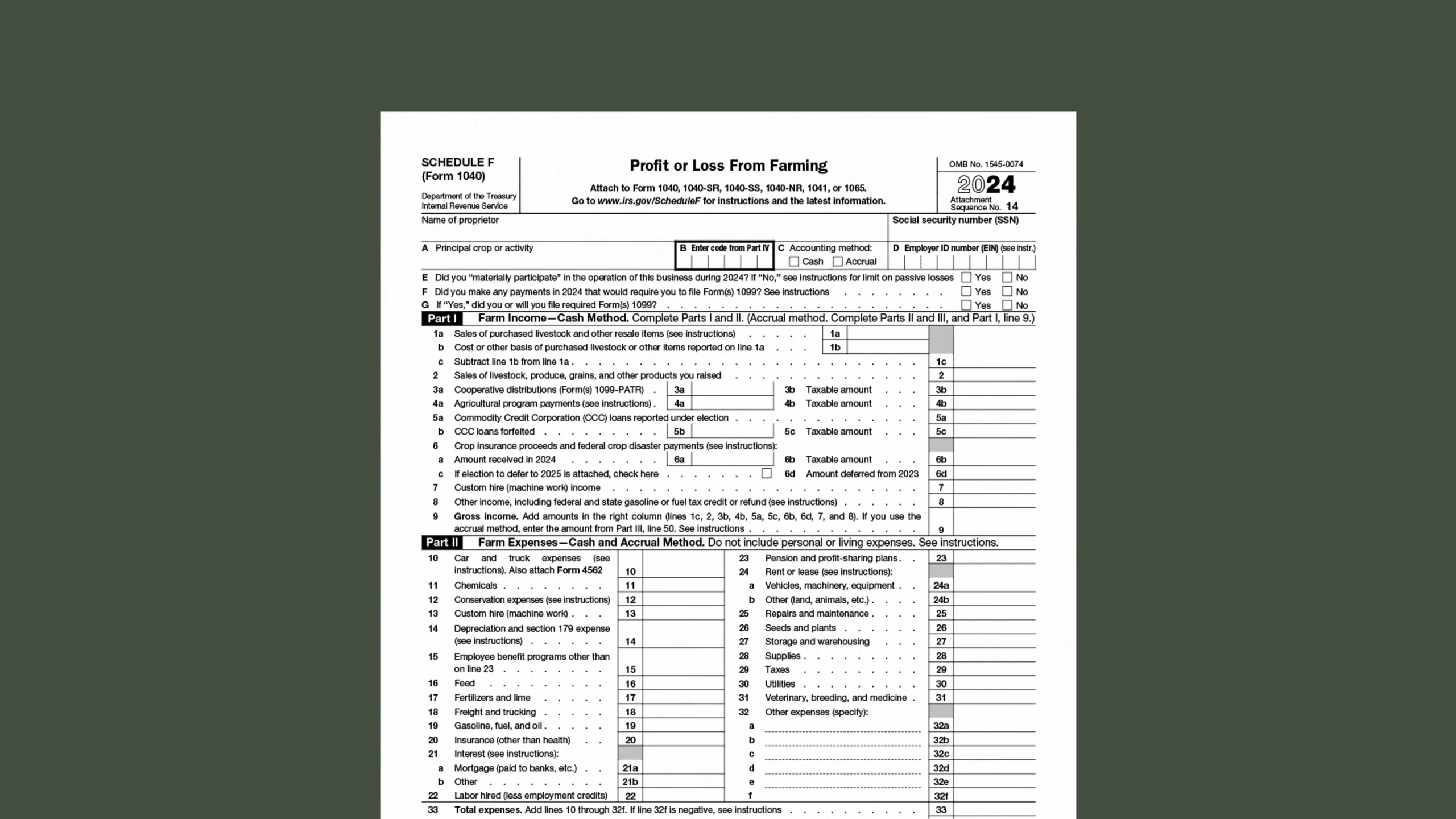 Reporting Income On Schedule F Form 1040 Profit Or Loss From 