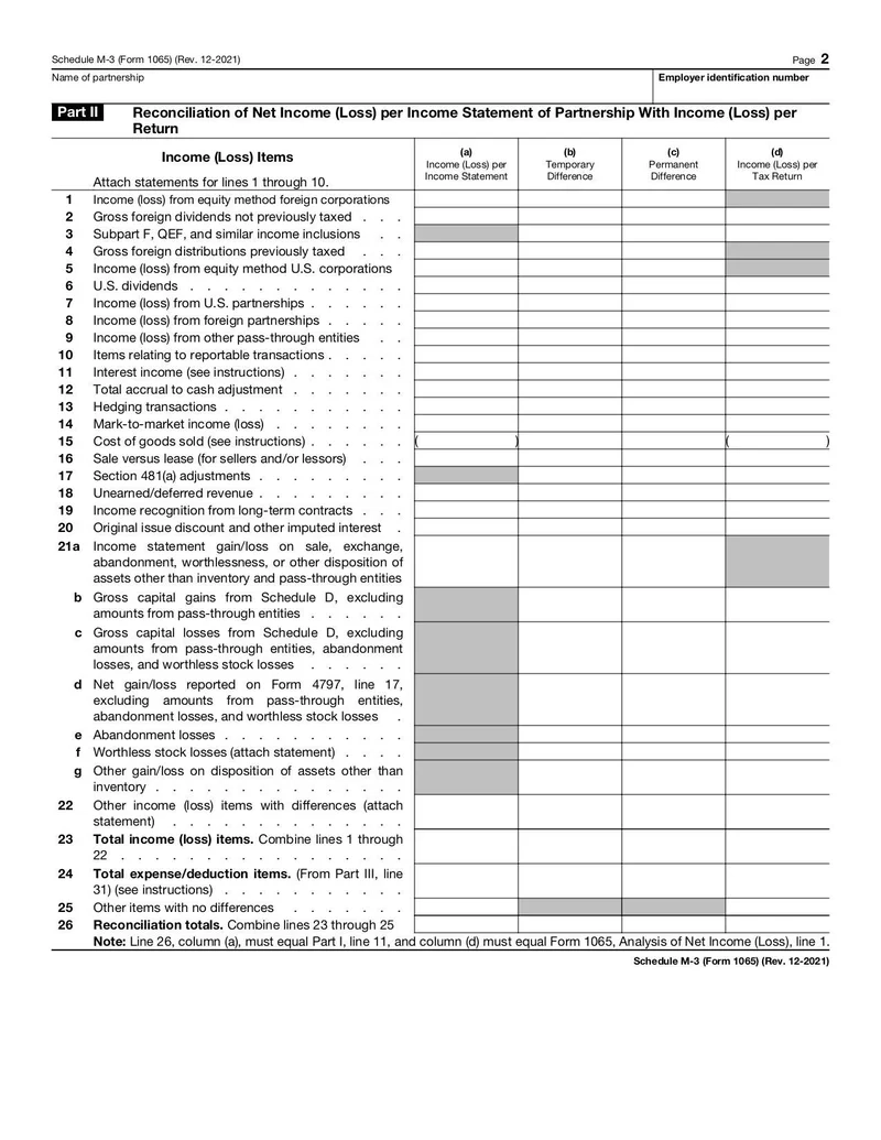 Schedule M 3 Form 1065 Fill And Sign Online With Lumin