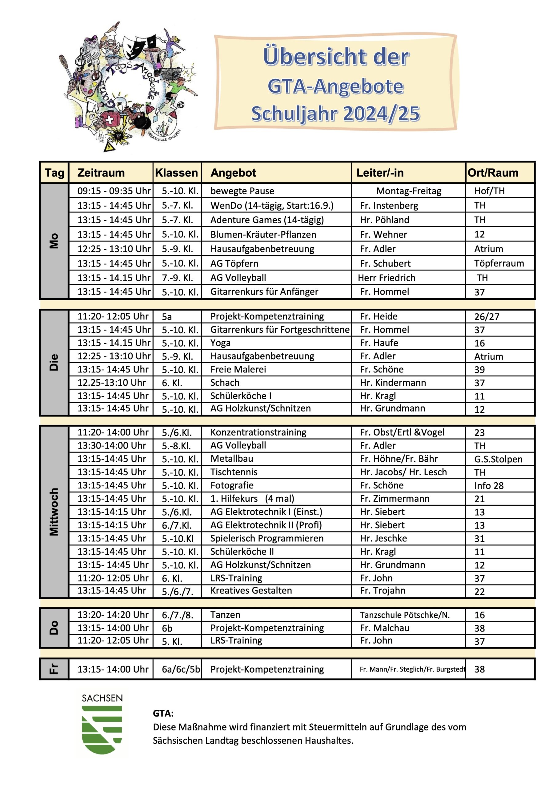 Form 6 For School 2024-25