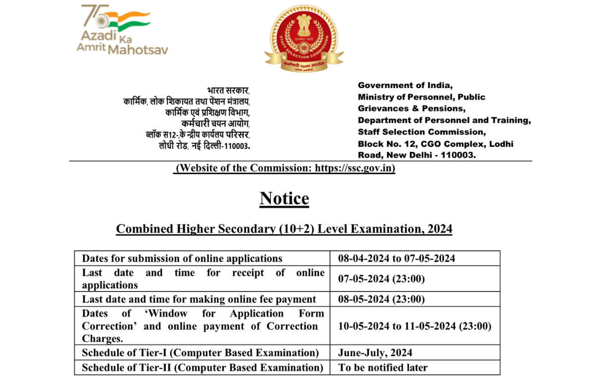 Ssc Form 2024 Apply Online