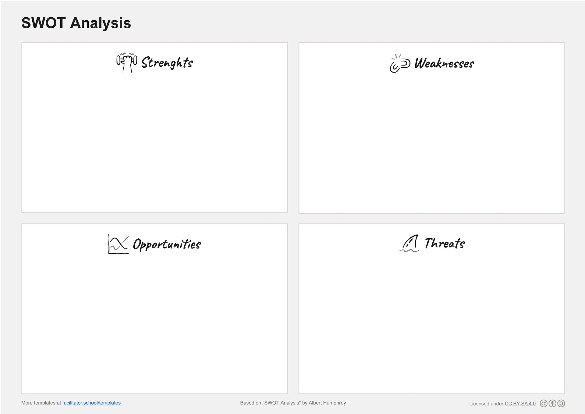 SWOT Analysis Template Free Download amp Guide 