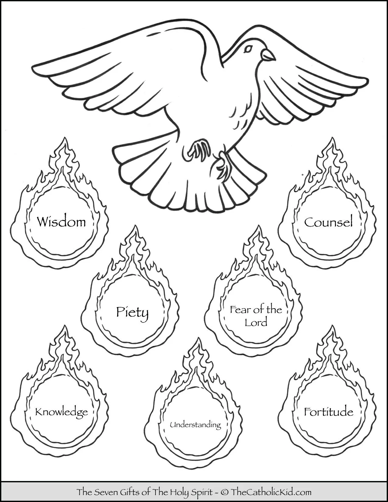 Fruits Of The Holy Spirit Catholic Printable