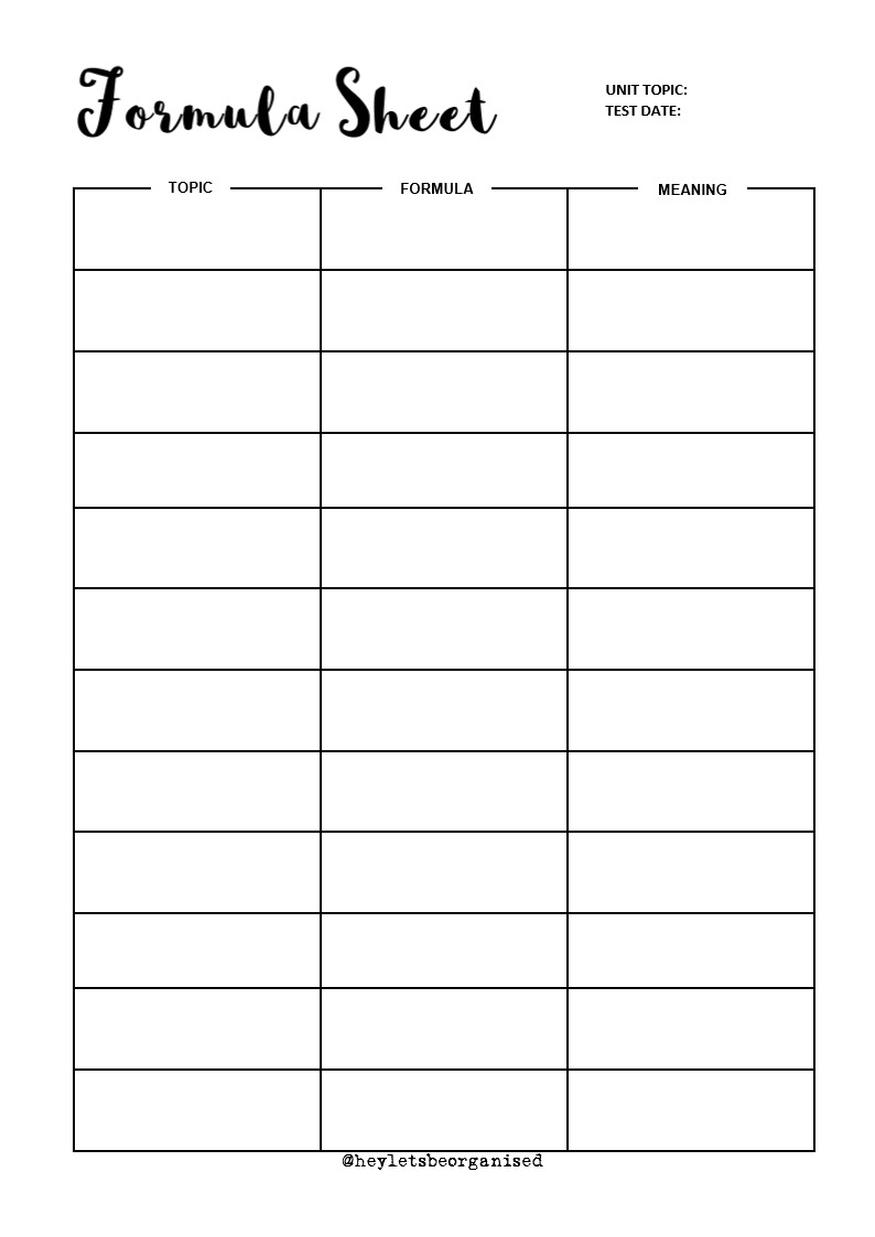 This Is The Formula Sheet I Made To Help In All My Sciencey 