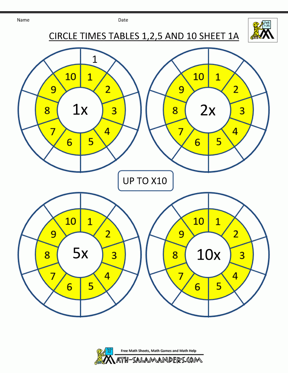 Multiplication Table 1-10 Printable Worksheet