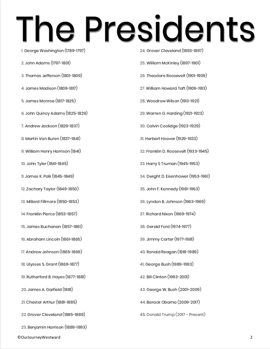U S Presidents Miniature Cards FREE Printable Worksheets Library