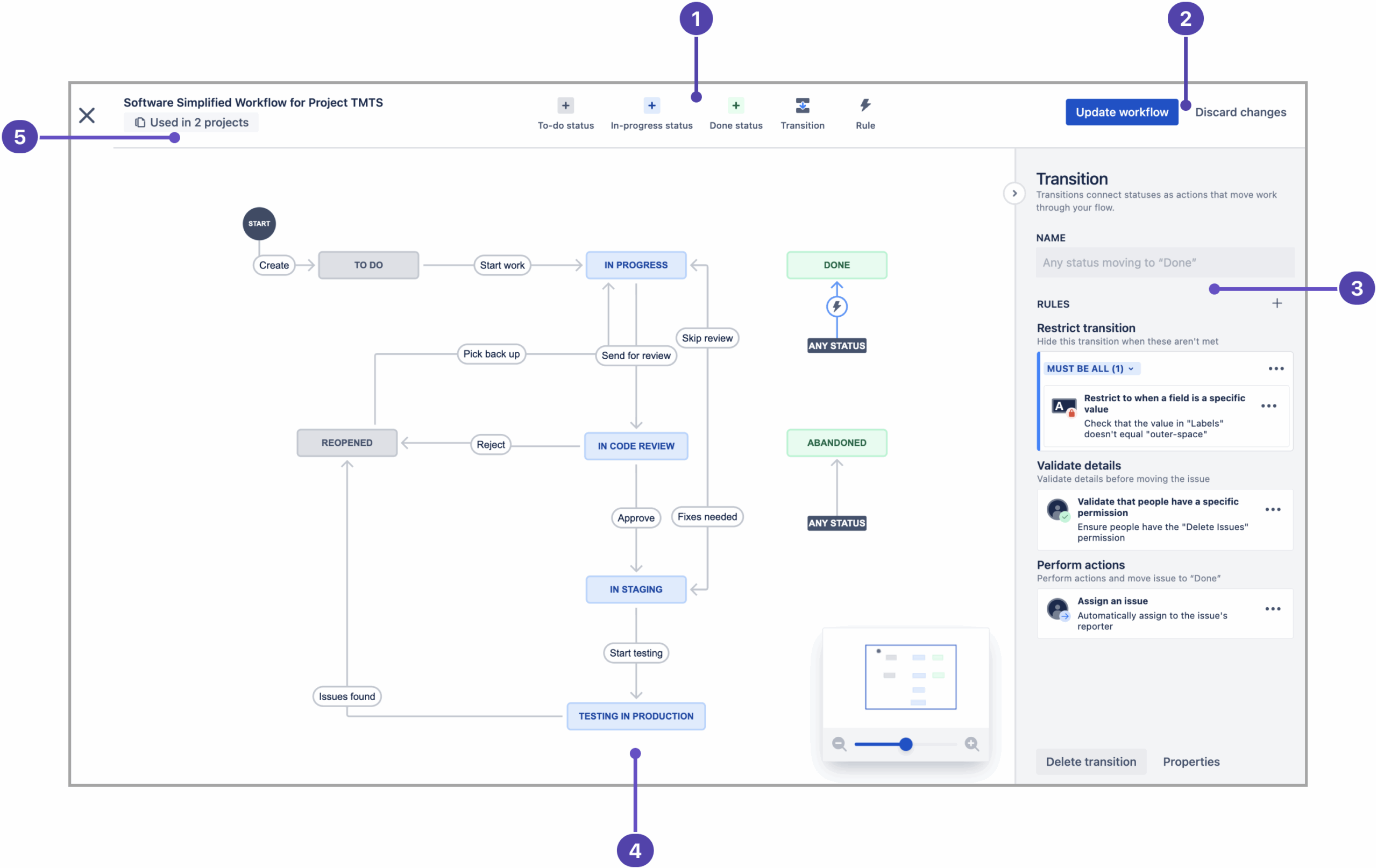 Understand Workflows Atlassian Support