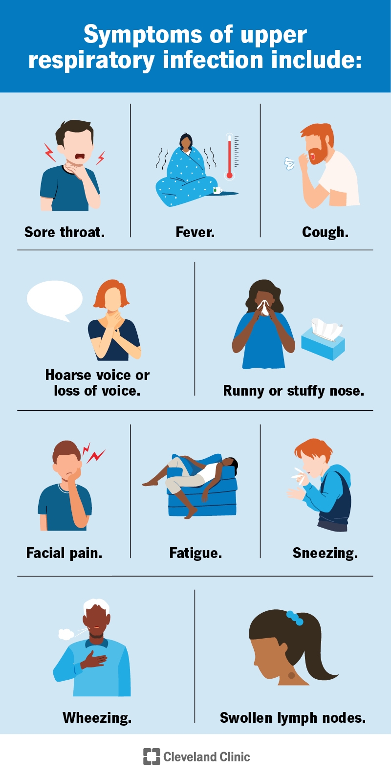 Upper Respiratory Infection Causes Symptoms amp Treatment