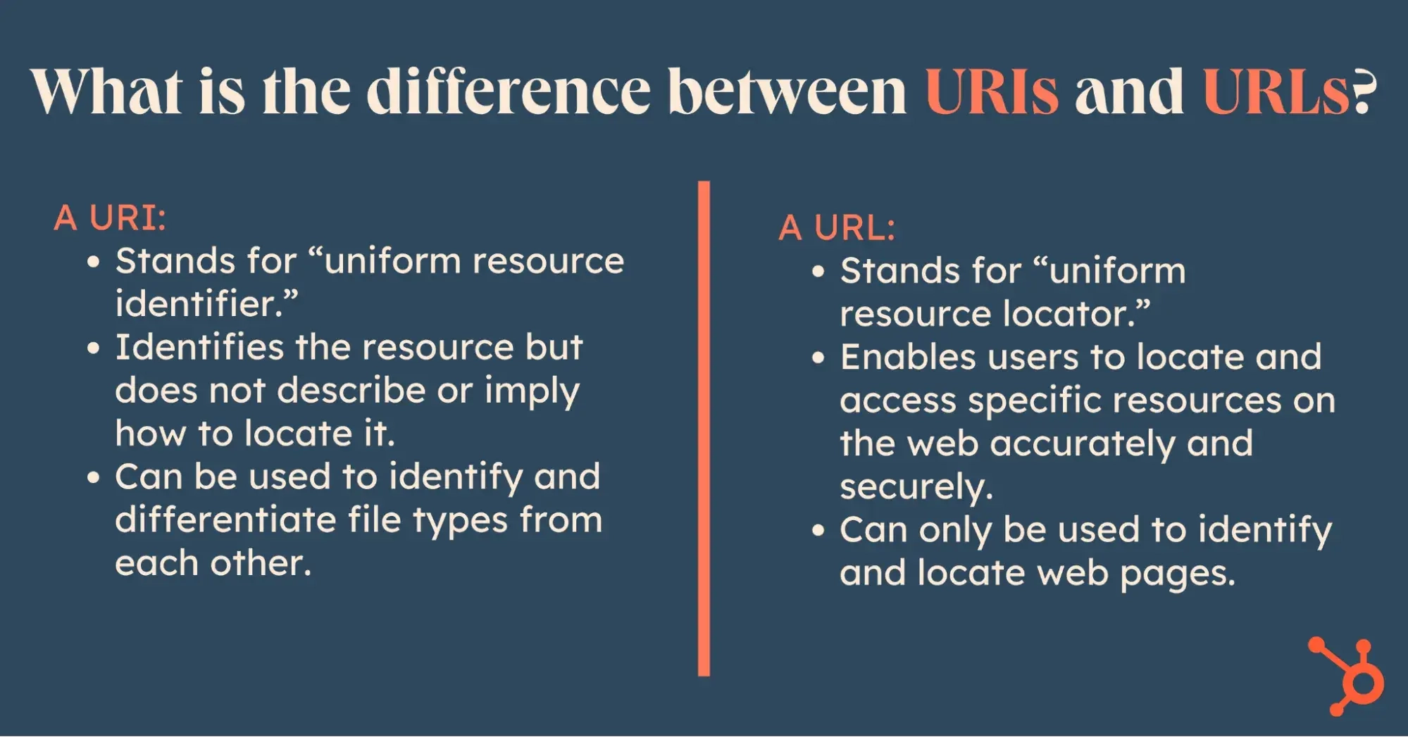 URI Vs URL What s The Difference 