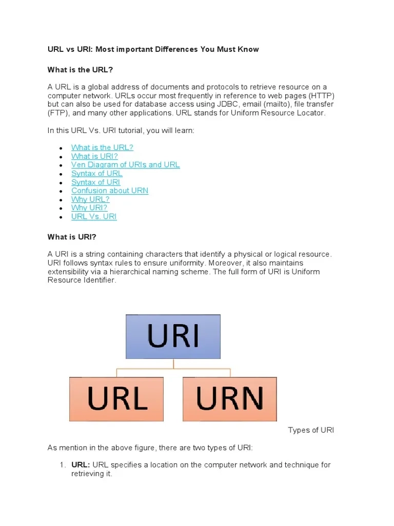 URL Vs URI Most Important Differences You Must Know What Is The 