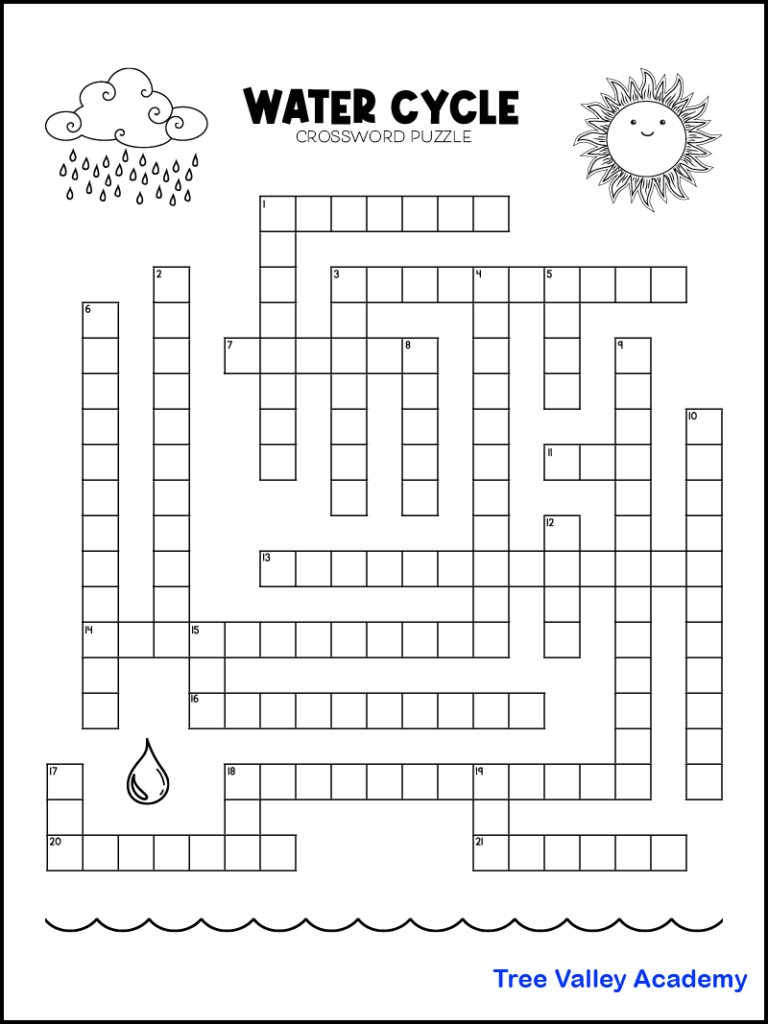 Printable Science Crossword Puzzles