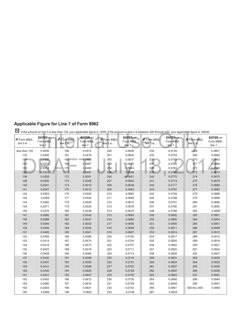 Tax Form 8962 Printable