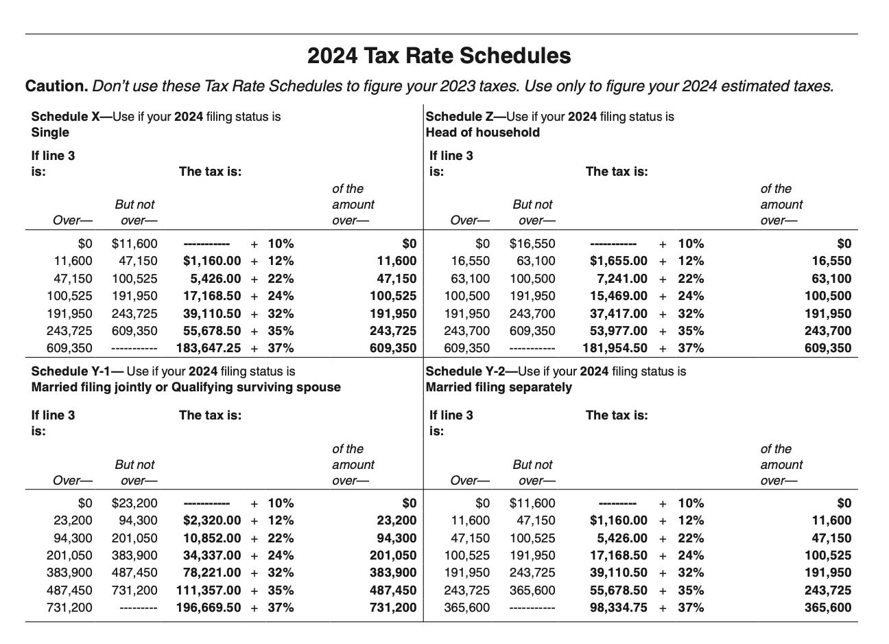 Irs Form 1040-Es